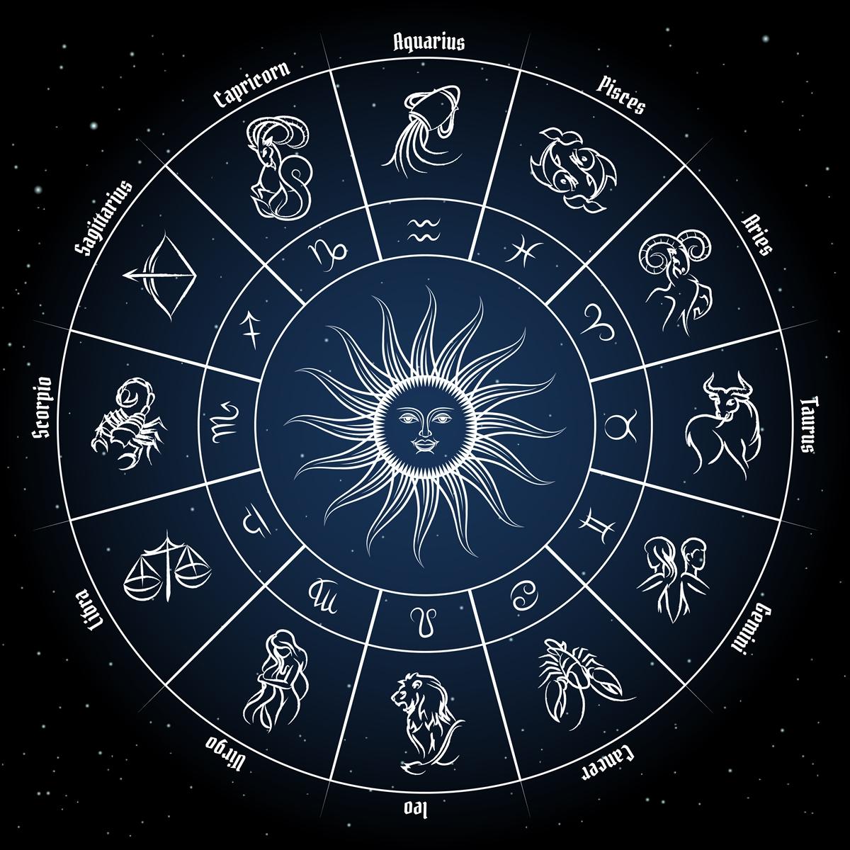 significado dos simbolos do zodiaco