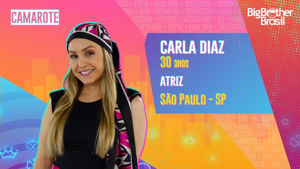 Carla Diaz, do BBB21